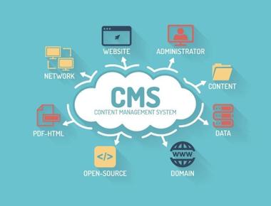 List of CMS